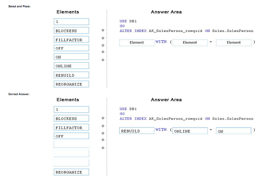 pass4itsure 70-764 question