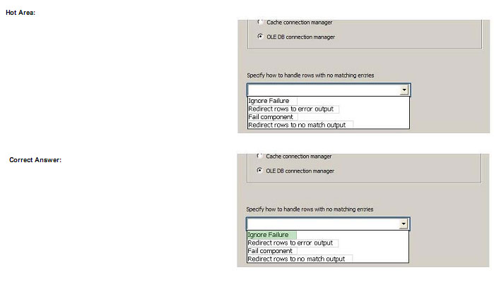 pass4itsure 70-767 question