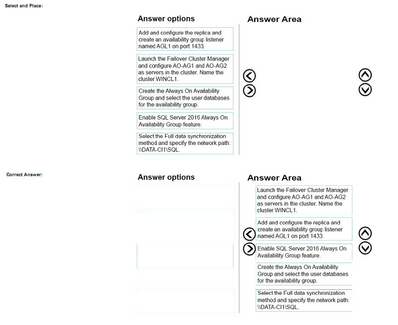 pass4itsure 70-764 question