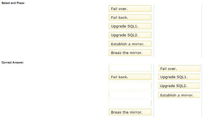 pass4itsure 70-764 question