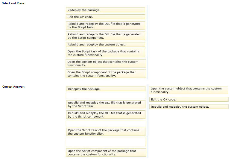 pass4itsure 70-767 question