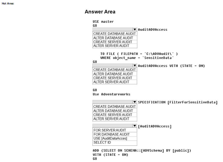 pass4itsure 70-764 question