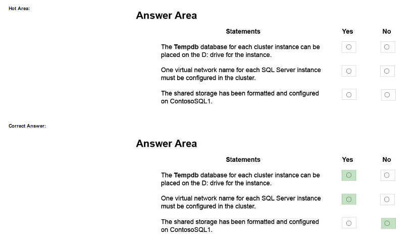 pass4itsure 70-764 question