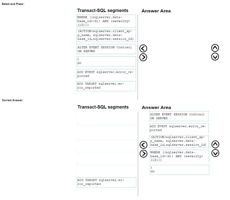 pass4itsure 70-764 question