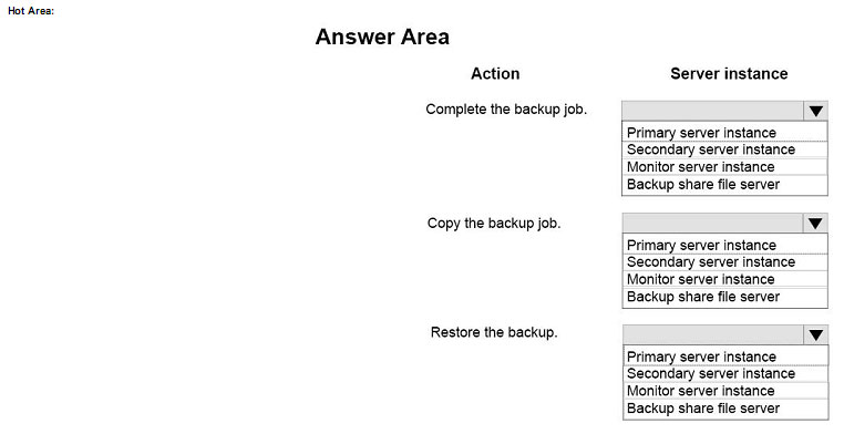 pass4itsure 70-764 question