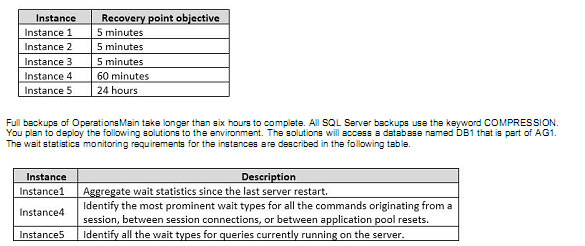 pass4itsure 70-764 question