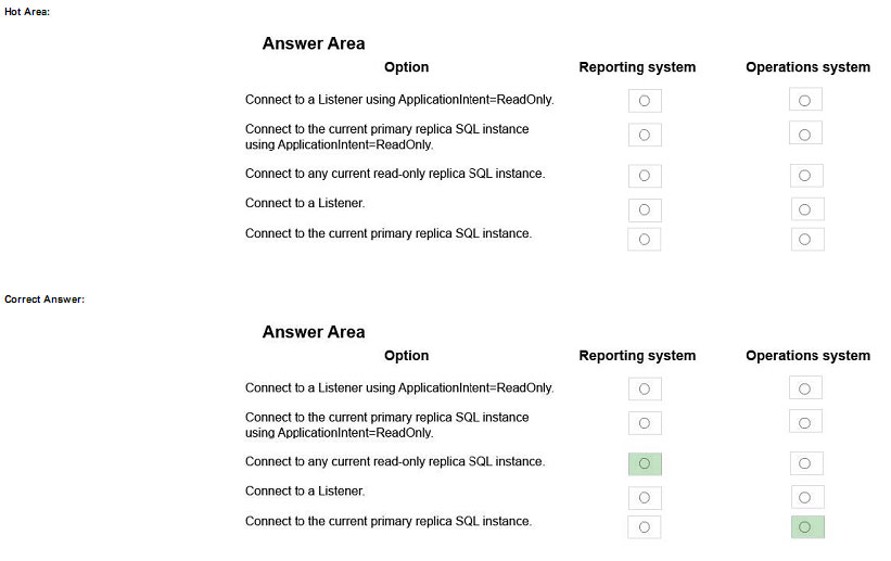 pass4itsure 70-764 question