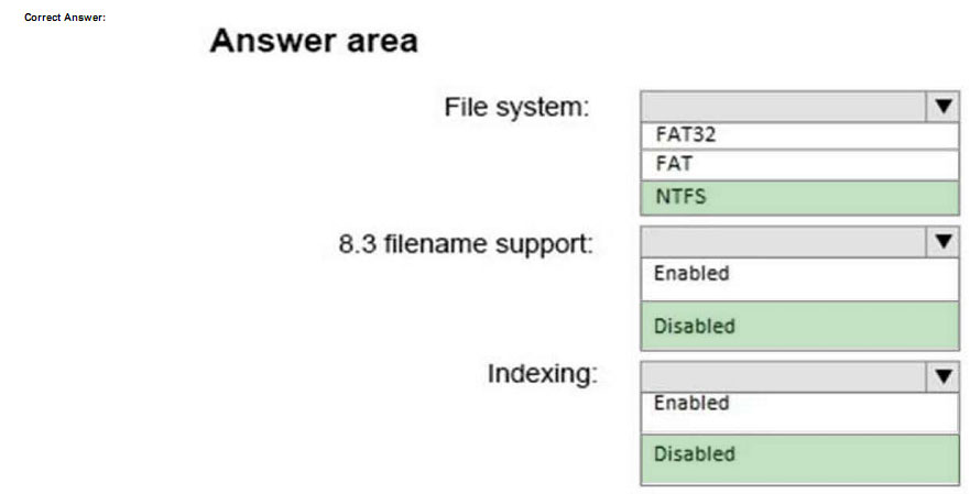 pass4itsure 70-765 question