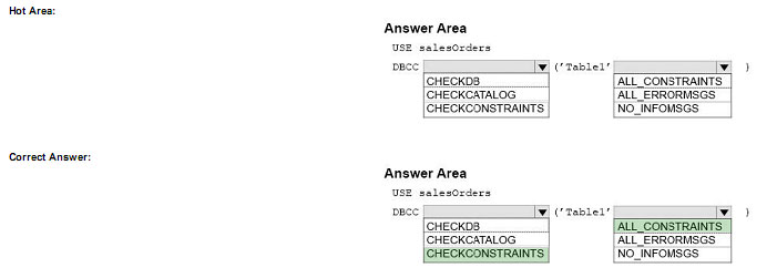 pass4itsure 70-764 question