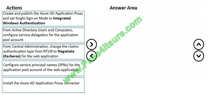 pass4itsure ms-301 exam question q13-1