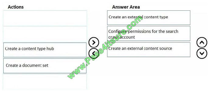 pass4itsure ms-301 exam question q9-1