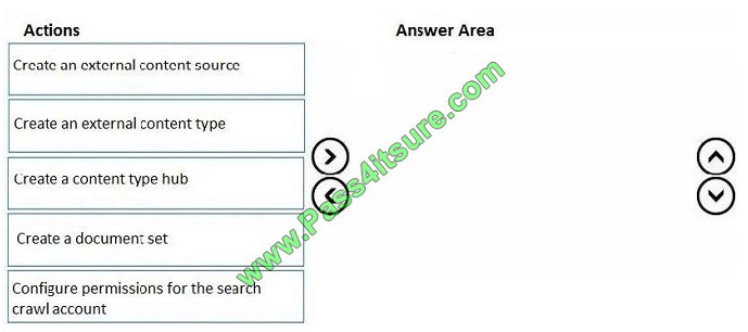 pass4itsure ms-301 exam question q9