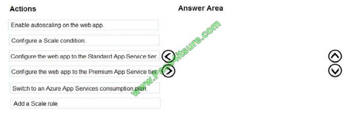 Pass4itsure AZ-203 exam questions-q13