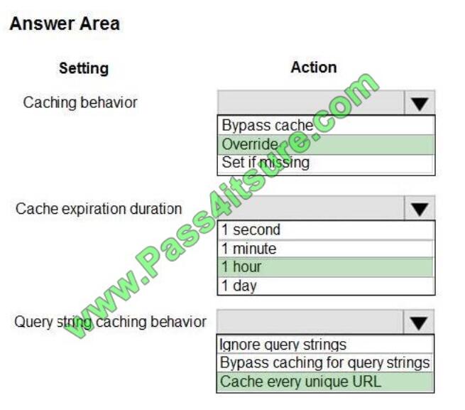 Pass4itsure AZ-203 exam questions-q3-2