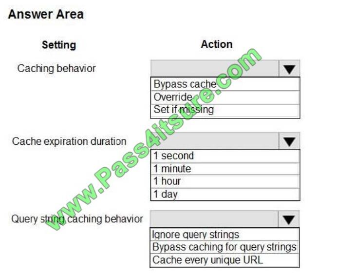 Pass4itsure AZ-203 exam questions-q3