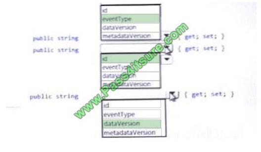 Pass4itsure AZ-203 exam questions-q5-2