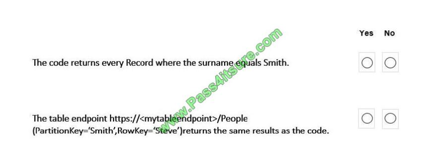 Pass4itsure AZ-203 exam questions-q7-5