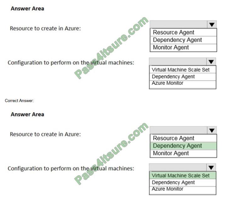 Downloadzpdf AZ-301 exam questions-q2