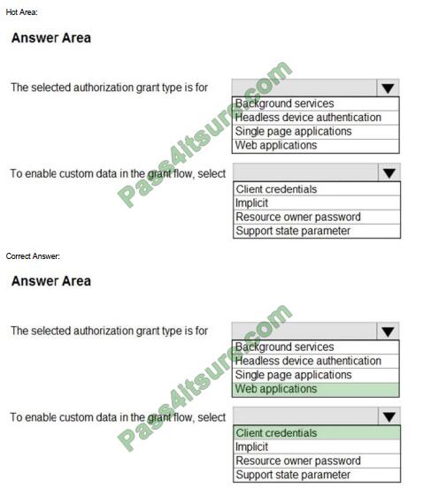 Downloadzpdf AZ-301 exam questions-q4-2