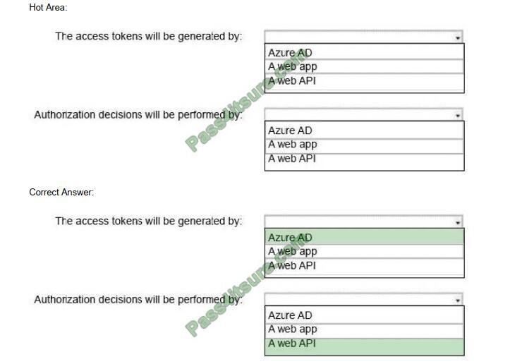 Downloadzpdf AZ-301 exam questions-q9