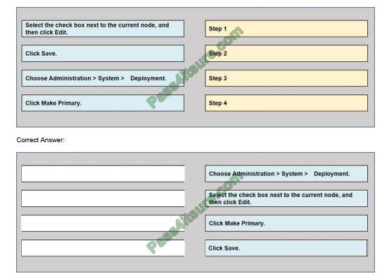 300-715 exam questions-q3