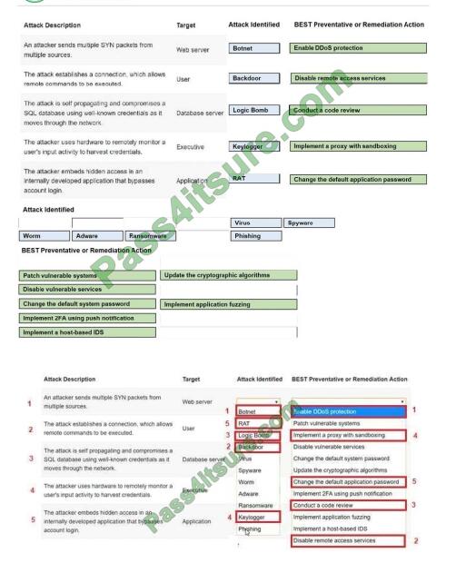 sy0-601 exam questions-q2-2