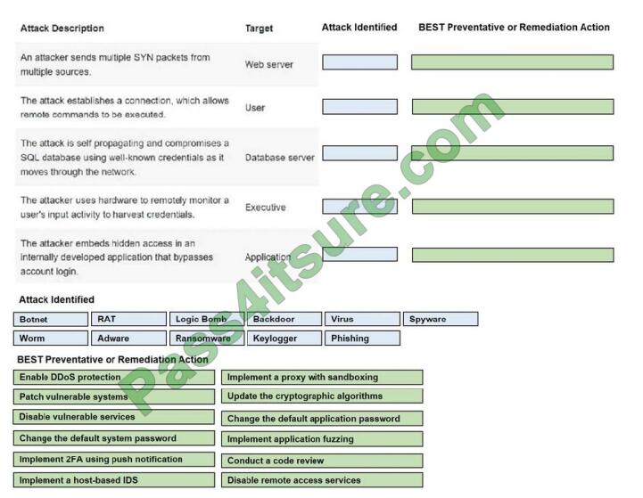 sy0-601 exam questions-q2