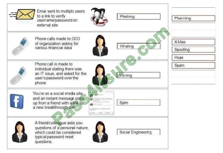 sy0-601 exam questions-q13-2