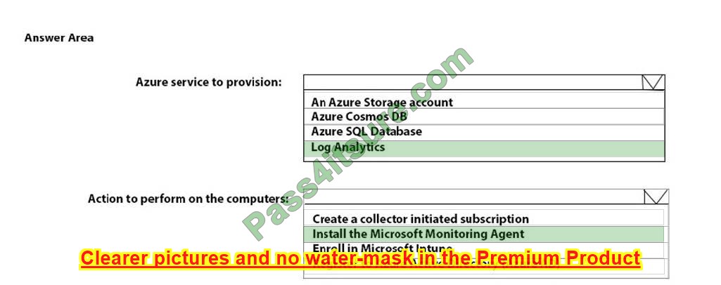 MD-101 exam questions 12-2