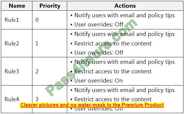 sc-400 new exam questions 1