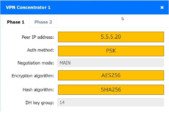 sy0-701 practice questions 15-1